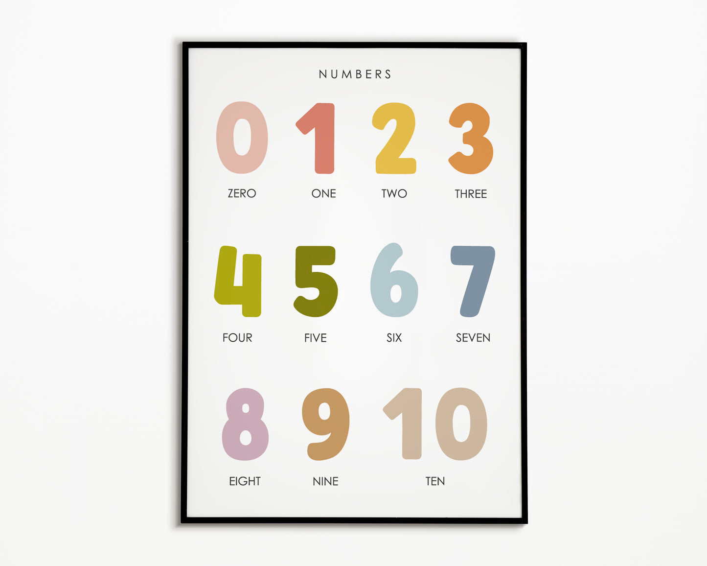 Colorful Educational Posters: Numbers, Shapes, & Alphabet