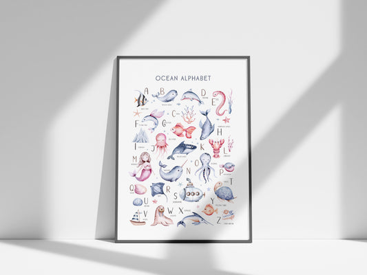 Ocean Alphabet Poster